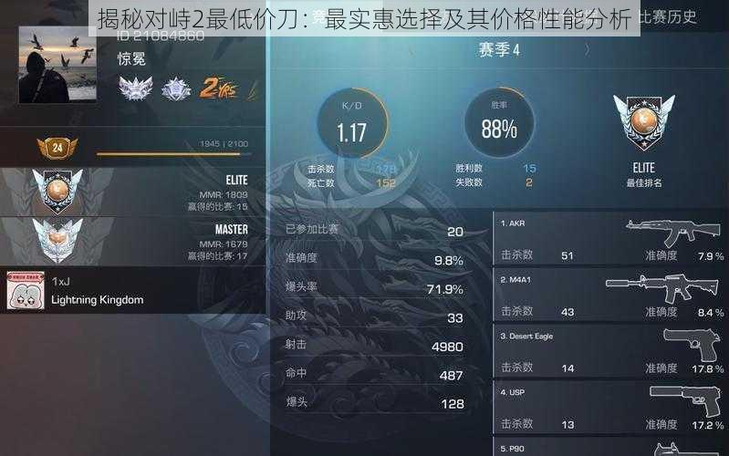 揭秘对峙2最低价刀：最实惠选择及其价格性能分析