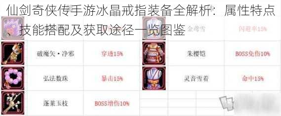 仙剑奇侠传手游冰晶戒指装备全解析：属性特点、技能搭配及获取途径一览图鉴