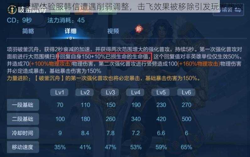 王者荣耀体验服韩信遭遇削弱调整，击飞效果被移除引发玩家热议