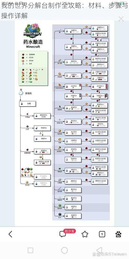 我的世界分解台制作全攻略：材料、步骤与操作详解