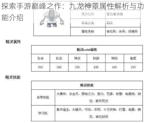 探索手游巅峰之作：九龙神罩属性解析与功能介绍