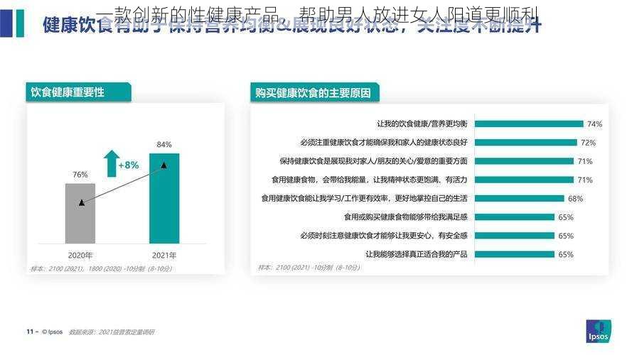 一款创新的性健康产品，帮助男人放进女人阳道更顺利