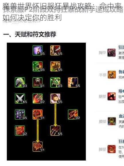 魔兽世界怀旧服狂暴战攻略：命中率如何决定你的胜利