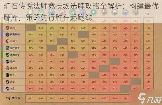 炉石传说法师竞技场选牌攻略全解析：构建最优牌库，策略先行胜在起跑线