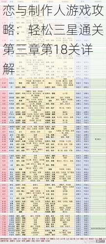 恋与制作人游戏攻略：轻松三星通关第三章第18关详解