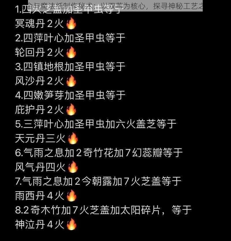 炼金与魔法纸制作秘术：以双苇为核心，探寻神秘工艺之道