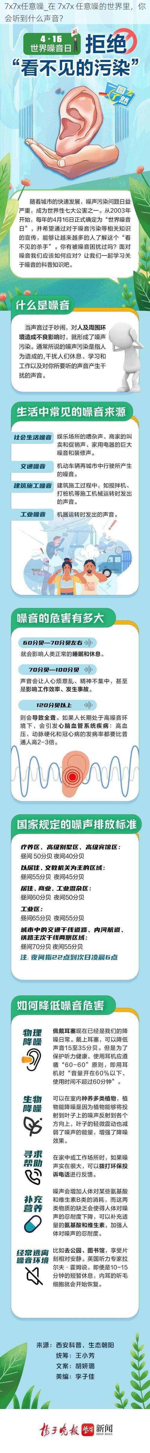 7x7x任意噪_在 7x7x 任意噪的世界里，你会听到什么声音？