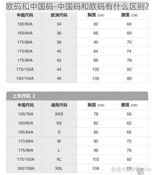 欧码和中国码-中国码和欧码有什么区别？