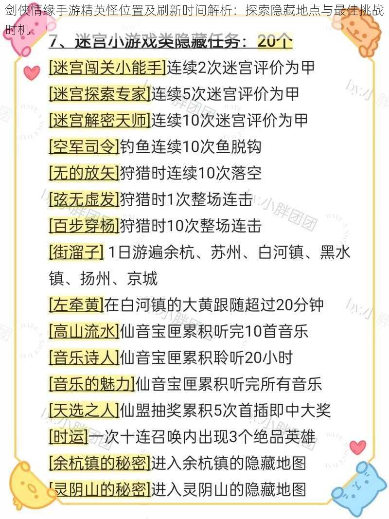 剑侠情缘手游精英怪位置及刷新时间解析：探索隐藏地点与最佳挑战时机