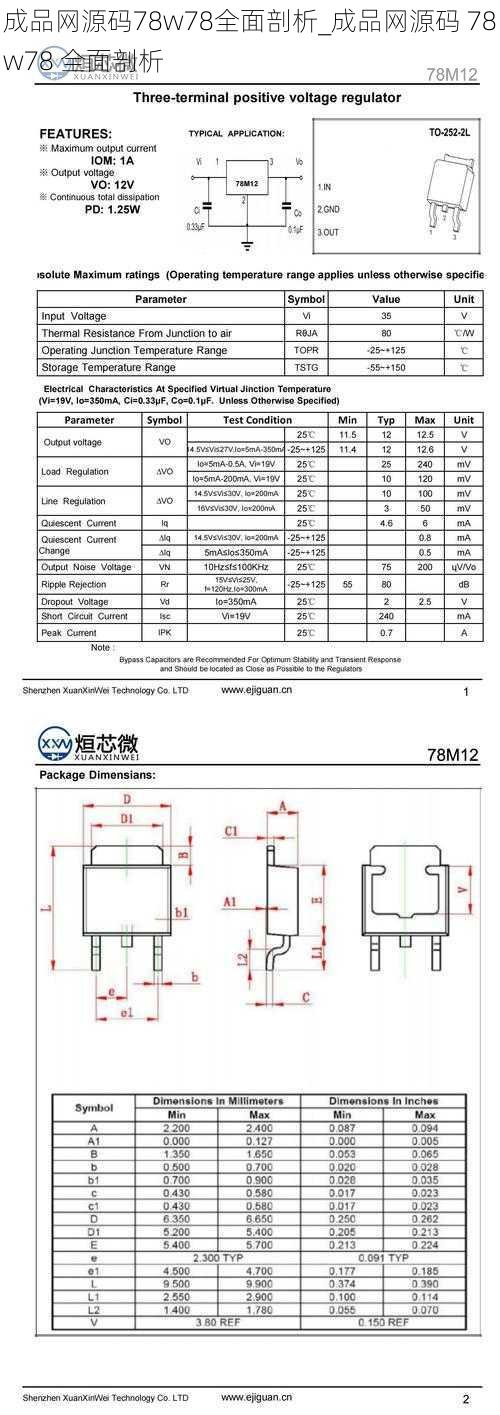 成品网源码78w78全面剖析_成品网源码 78w78 全面剖析