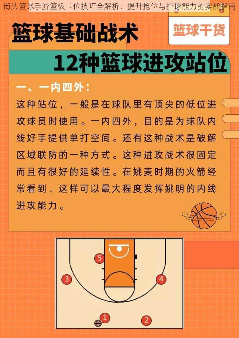 街头篮球手游篮板卡位技巧全解析：提升抢位与控球能力的实战指南