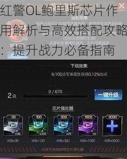 红警OL鲍里斯芯片作用解析与高效搭配攻略：提升战力必备指南