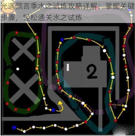 光遇预言季水之试炼攻略详解：掌握关键步骤，轻松通关水之试炼