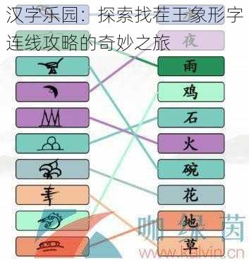 汉字乐园：探索找茬王象形字连线攻略的奇妙之旅