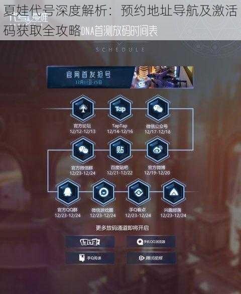 夏娃代号深度解析：预约地址导航及激活码获取全攻略