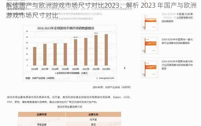 解读国产与欧洲游戏市场尺寸对比2023、解析 2023 年国产与欧洲游戏市场尺寸对比