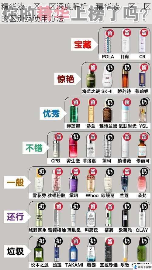 精华液一区二区深度解析、精华液一区二区的区别及使用方法