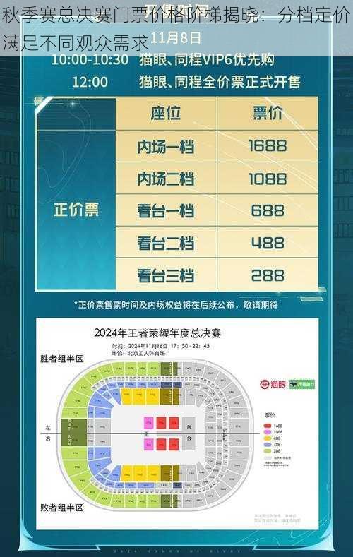 秋季赛总决赛门票价格阶梯揭晓：分档定价满足不同观众需求