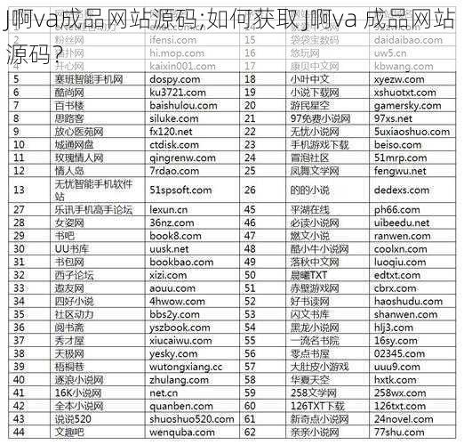 J啊va成品网站源码;如何获取 J啊va 成品网站源码？