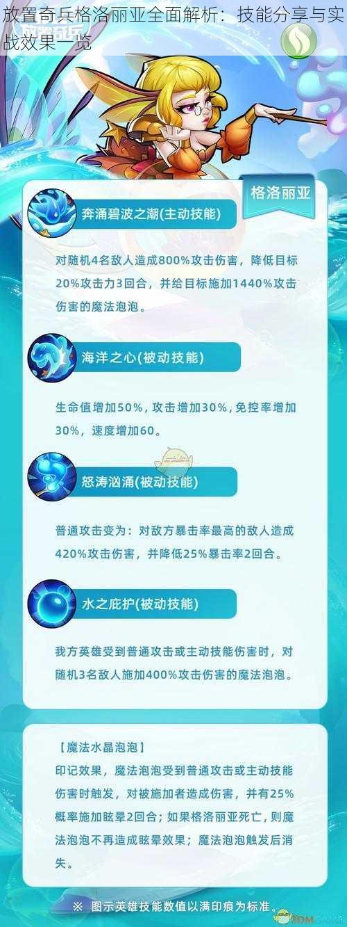 放置奇兵格洛丽亚全面解析：技能分享与实战效果一览