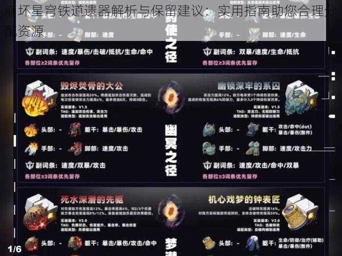 崩坏星穹铁道遗器解析与保留建议：实用指南助您合理分配资源