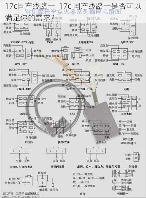 17c国产线路一_17c 国产线路一是否可以满足你的需求？