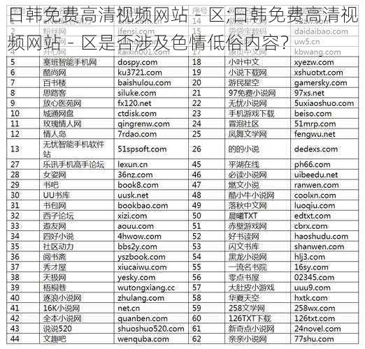 日韩免费高清视频网站－区;日韩免费高清视频网站－区是否涉及色情低俗内容？