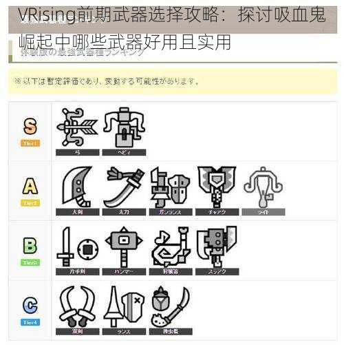 VRising前期武器选择攻略：探讨吸血鬼崛起中哪些武器好用且实用