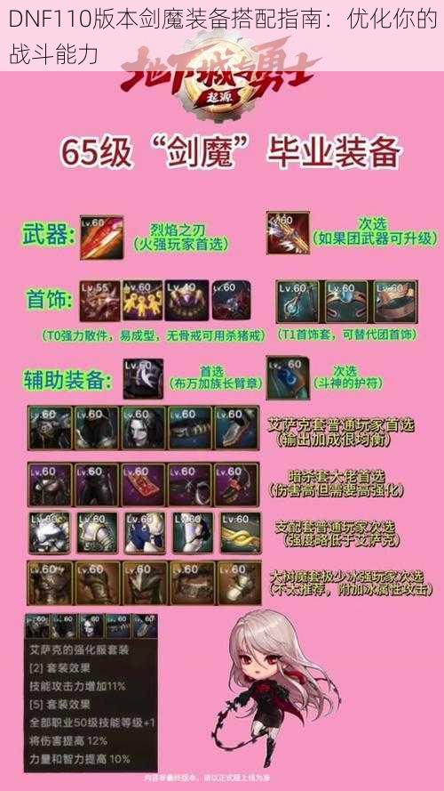 DNF110版本剑魔装备搭配指南：优化你的战斗能力