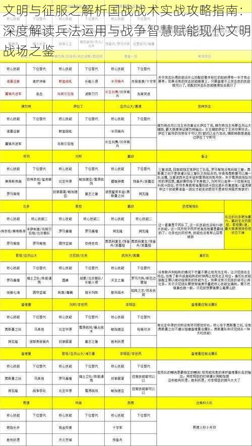 文明与征服之解析国战战术实战攻略指南：深度解读兵法运用与战争智慧赋能现代文明战场之鉴