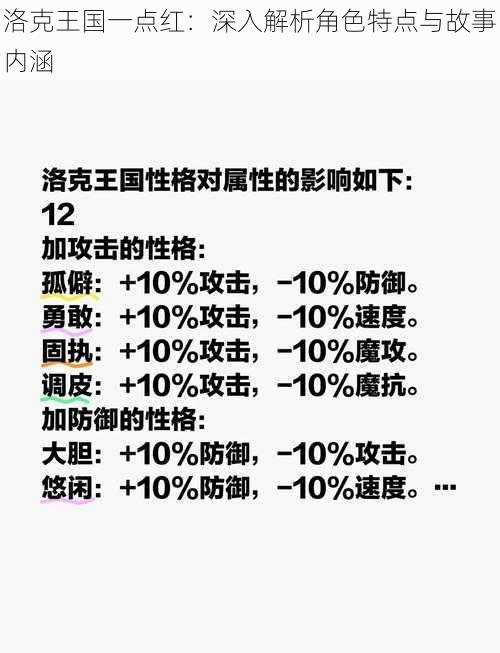 洛克王国一点红：深入解析角色特点与故事内涵