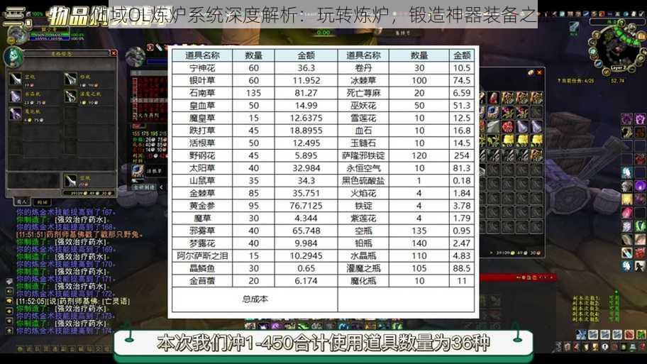 仙域OL炼炉系统深度解析：玩转炼炉，锻造神器装备之旅