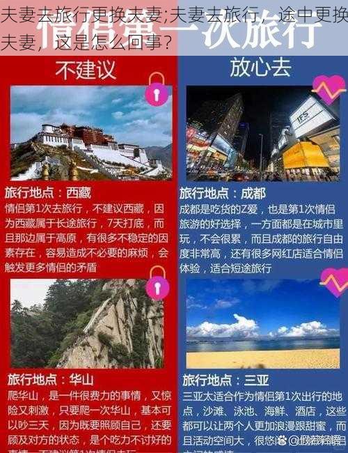 夫妻去旅行更换夫妻;夫妻去旅行，途中更换夫妻，这是怎么回事？