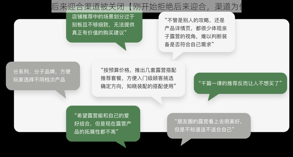 刚开始拒绝后来迎合渠道被关闭【刚开始拒绝后来迎合，渠道为何被关闭？】