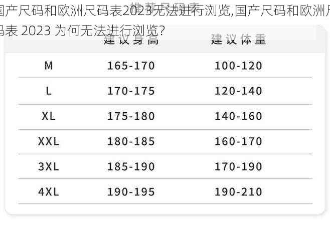 国产尺码和欧洲尺码表2023无法进行浏览,国产尺码和欧洲尺码表 2023 为何无法进行浏览？