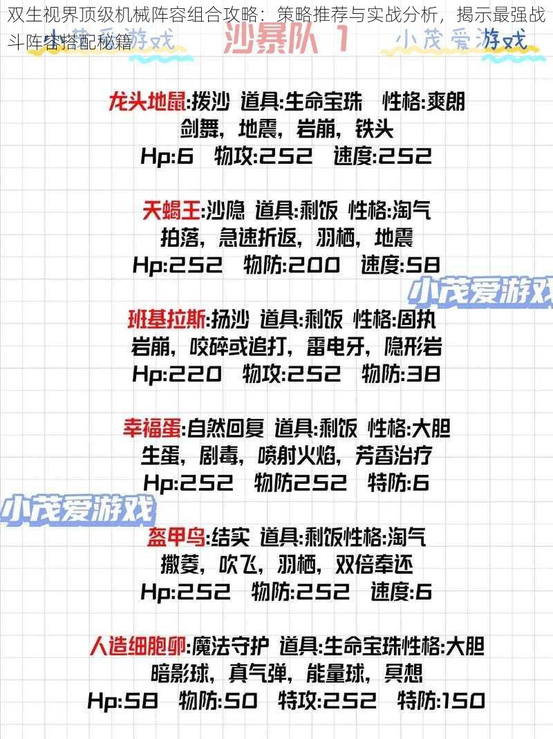 双生视界顶级机械阵容组合攻略：策略推荐与实战分析，揭示最强战斗阵容搭配秘籍