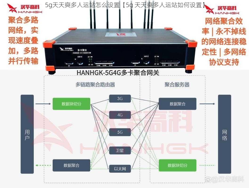 5g天天奭多人运站怎么设置【5g 天天奭多人运站如何设置】