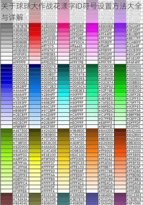 关于球球大作战花漾字ID符号设置方法大全与详解