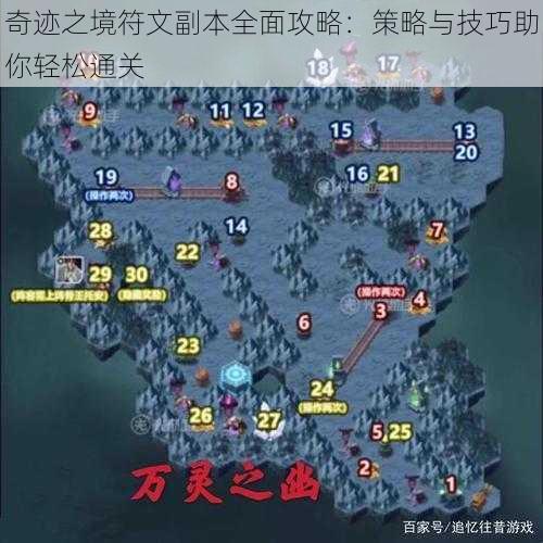 奇迹之境符文副本全面攻略：策略与技巧助你轻松通关