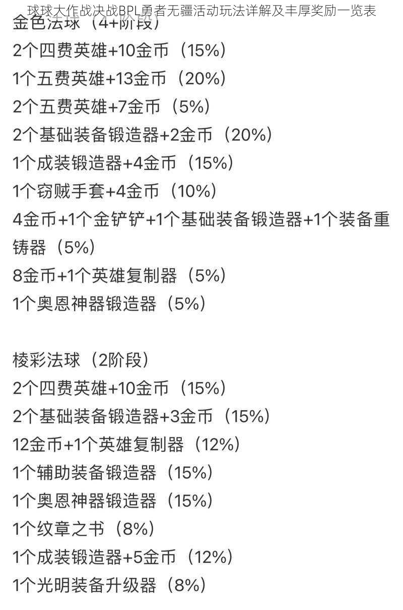 球球大作战决战BPL勇者无疆活动玩法详解及丰厚奖励一览表