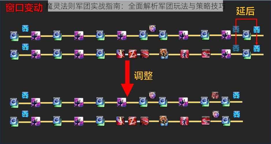 魔灵法则军团实战指南：全面解析军团玩法与策略技巧