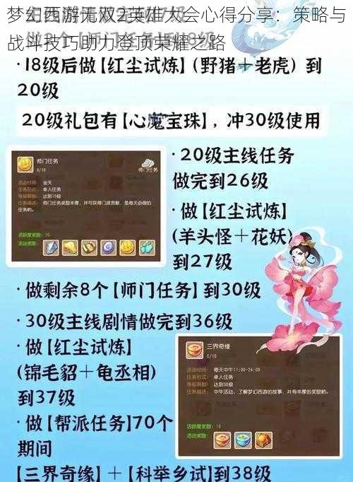 梦幻西游无双2英雄大会心得分享：策略与战斗技巧助力登顶荣耀之路