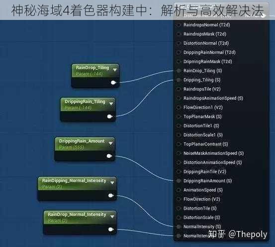 神秘海域4着色器构建中：解析与高效解决法