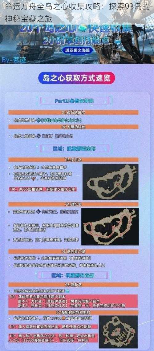 命运方舟全岛之心收集攻略：探索93岛的神秘宝藏之旅