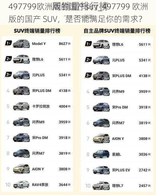 497799欧洲版的国产suv_497799 欧洲版的国产 SUV，是否能满足你的需求？