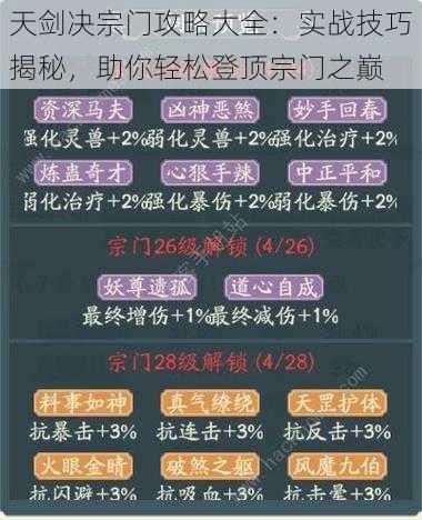 天剑决宗门攻略大全：实战技巧揭秘，助你轻松登顶宗门之巅