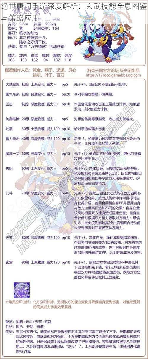 绝世唐门手游深度解析：玄武技能全息图鉴与策略应用