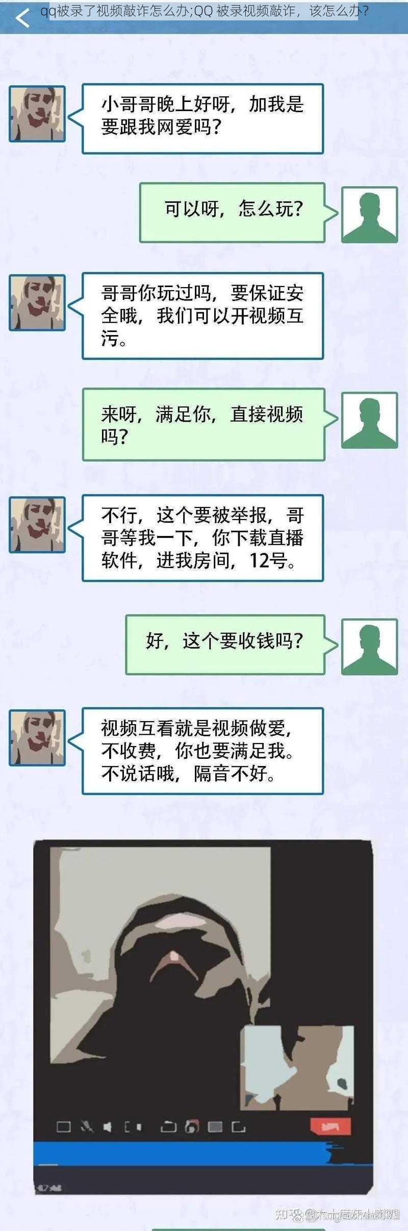 qq被录了视频敲诈怎么办;QQ 被录视频敲诈，该怎么办？