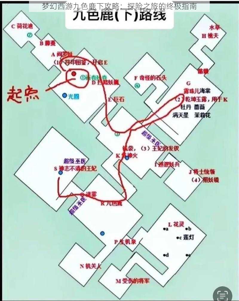 梦幻西游九色鹿下攻略：探险之旅的终极指南