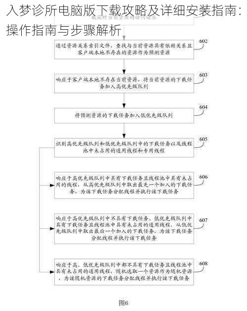 入梦诊所电脑版下载攻略及详细安装指南：操作指南与步骤解析